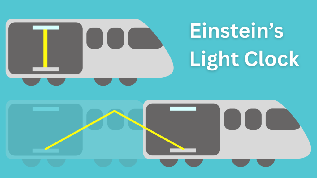 Einstein's Light Clock