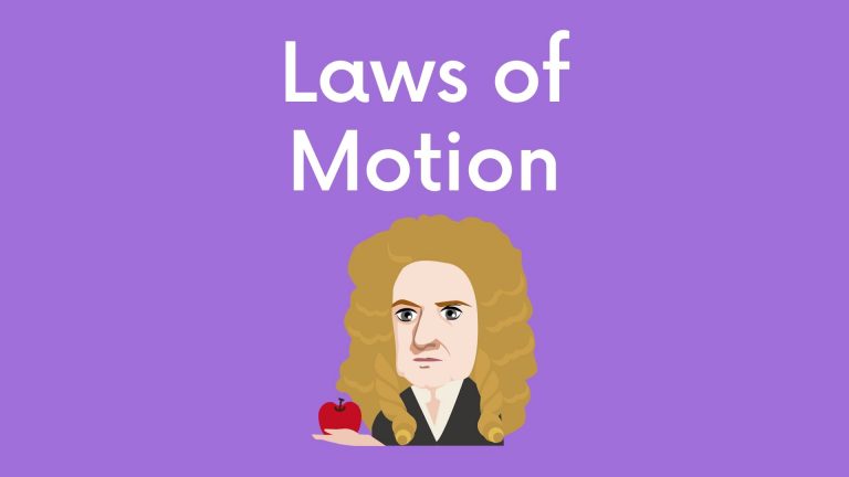 ニュートンの運動法則